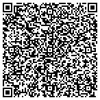 QR code with Progressive Presbyterian Charity contacts