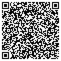 QR code with Southcom Group Inc contacts