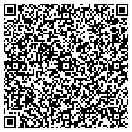 QR code with Richard Lineburger Grading Co contacts