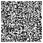 QR code with Person County Inspection Department contacts