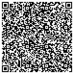 QR code with Monk's Cheesesteaks & Chsbrgrs contacts