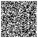 QR code with Mills Tom - A-Okay Lock & Key contacts