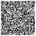 QR code with Engineering Consulting Service LTD contacts