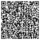 QR code with Sunrise Pool & Spas contacts