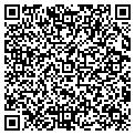 QR code with Lessons On Lake contacts