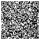 QR code with MARTINGAITHER.COM contacts