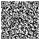 QR code with Milwaukee Instruments contacts