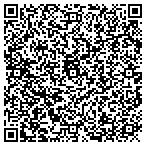 QR code with Atkins Brothers Constructions contacts