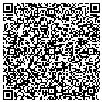 QR code with Kanupps Roofing & Remodeling contacts
