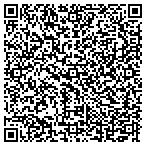 QR code with Multimedia Communication Services contacts