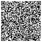 QR code with System & Consulting Service Inc contacts