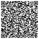 QR code with Motivation Unlimited contacts