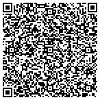 QR code with Thomasville Vehicle Mntnc Department contacts