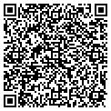 QR code with Kmart contacts