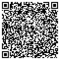 QR code with Readings By Doreen contacts