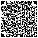 QR code with Shutter Company The contacts