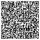 QR code with Deep Creek contacts