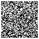 QR code with Metrolina Childcare Agency contacts