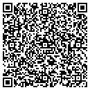 QR code with Metrolina Credit Co contacts