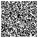 QR code with Mike S Remodeling contacts