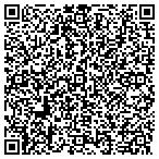 QR code with Sprague Street Community Center contacts