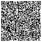 QR code with Scotland Soil Conservation Service contacts