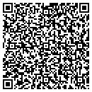 QR code with Hughes Supply Div 0933 contacts
