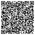 QR code with Ittss Inc contacts