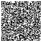 QR code with Manus Educational Machinery contacts