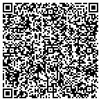 QR code with Margaret Christie's Sewing Center contacts