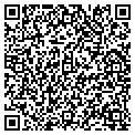 QR code with Hart & Co contacts