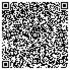 QR code with Mountain Max Properties LLC contacts