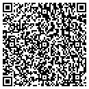 QR code with Zebra Communications contacts