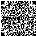 QR code with Mikes Cabinet Shop contacts