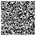 QR code with Redshank Software contacts