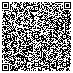 QR code with Yvtmc Repair Service Pilot Number contacts