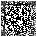 QR code with Carolina Vet Spcialist Med Center contacts