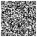 QR code with Metzgar Consulting Group contacts