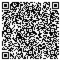QR code with Patrick Carr contacts