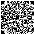 QR code with Service & Signs contacts
