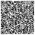 QR code with Mangia Nosh Accounting Department contacts