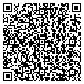 QR code with Summit Group contacts