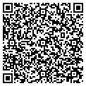 QR code with Russ Comms Group contacts