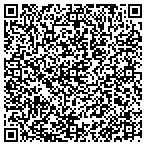 QR code with Father Sons Communications Service contacts