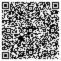 QR code with Appian Corp contacts