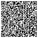 QR code with Drywall Dynamics contacts