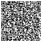QR code with Mahaffeys Con Pmpg & Finshg contacts