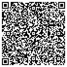 QR code with Marthas All American Foot Lon contacts