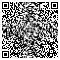 QR code with Anestaff contacts