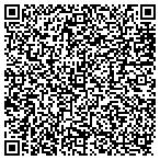 QR code with Digital Imaging Solutions Center contacts